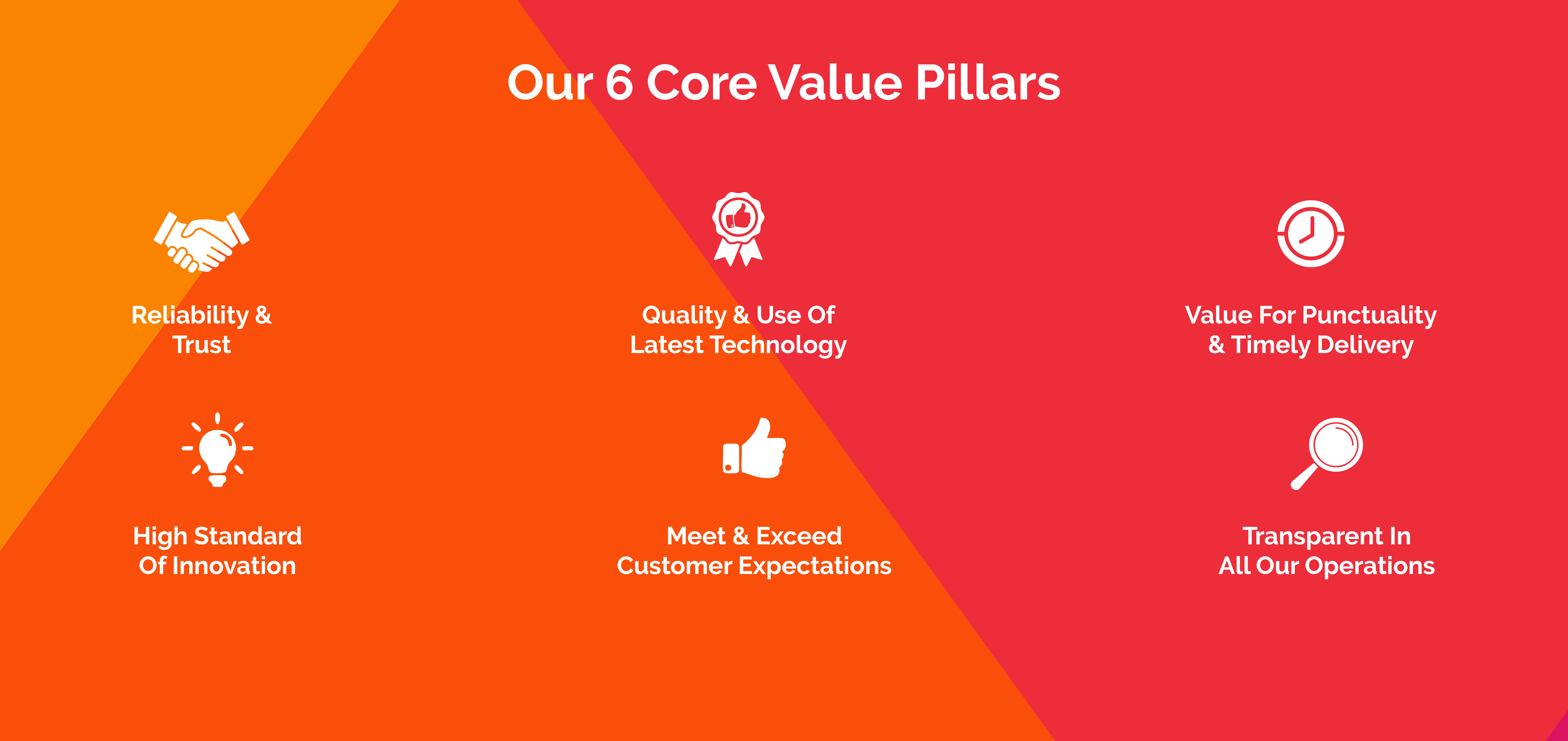 Core Value Pillars
