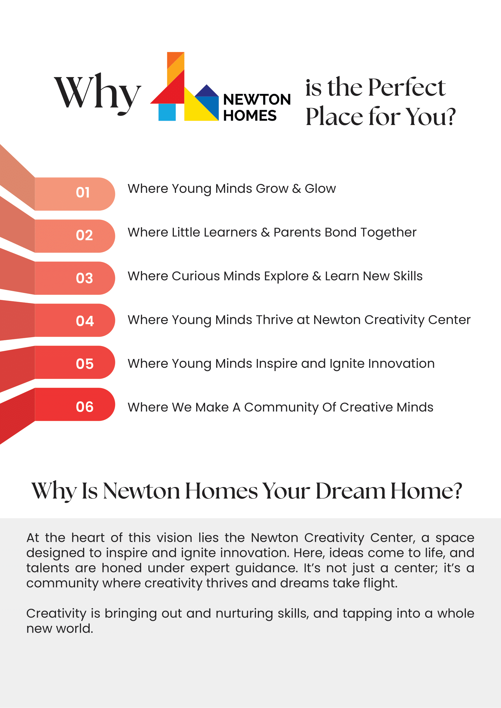 Newton Homes Concept